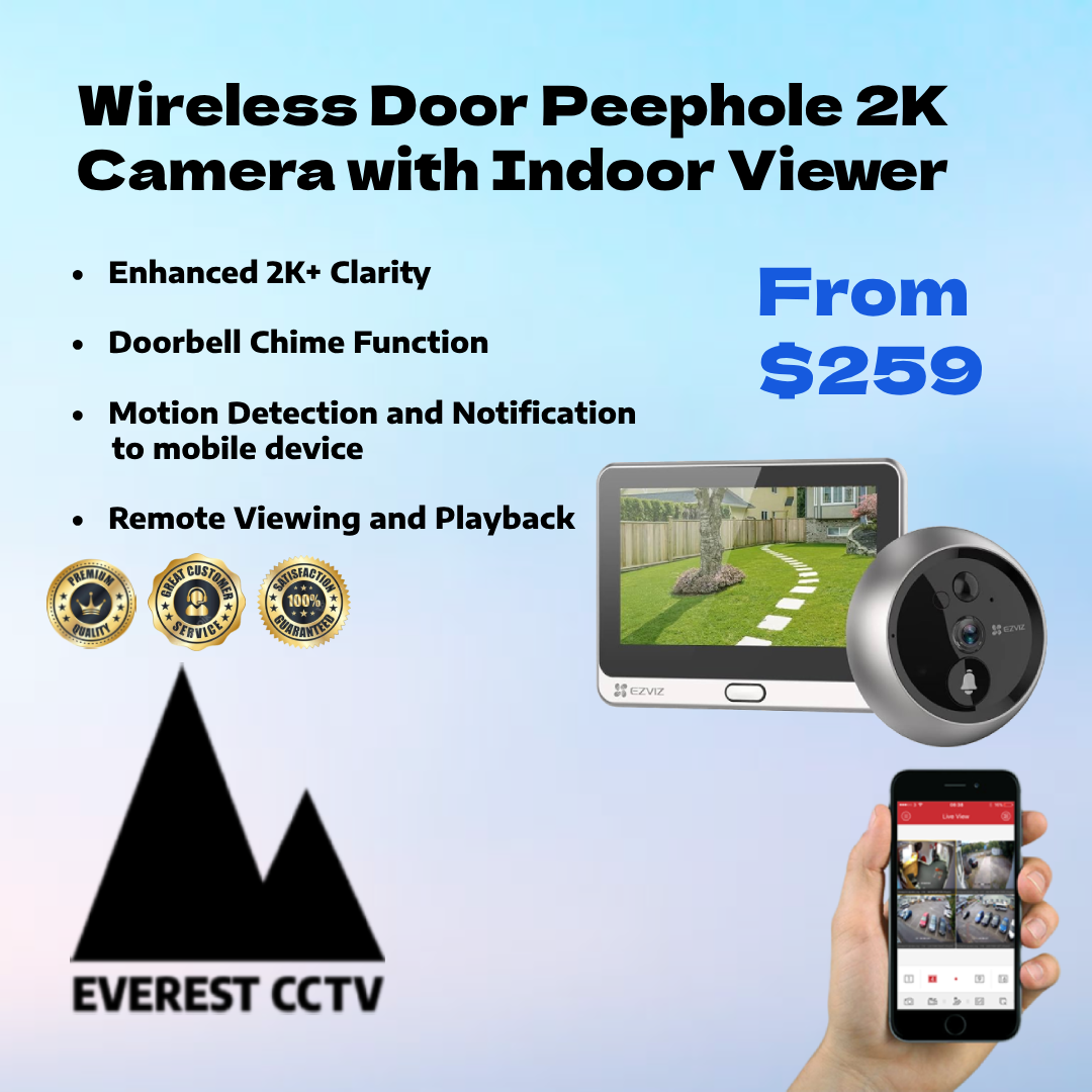 Ezviz Door Viewer